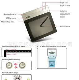 便攜式交互式電子白板 教學(xué)設(shè)備新選擇與采購指南